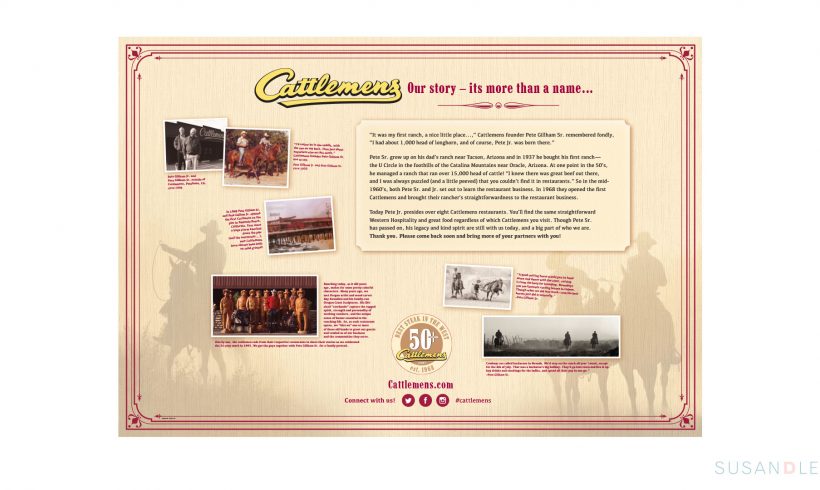 Cattlemens Restaurants